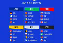 欧洲杯 2021-06-29 23：59 英格兰vs德国 - DS足球