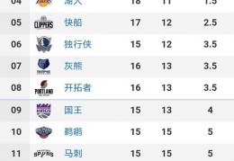 篮球新闻稿件(NBA球星Kawhi Leonard重新签约快船队，将在洛杉矶完成4年160万美元的大合同)_欧洲杯直播_欧洲国家联赛直播_欧洲杯直播_欧联赛高清(无插件)播放