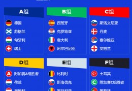 官方！西班牙葡萄牙联合申办2030年世界杯，中国申办添对手？-今日头条