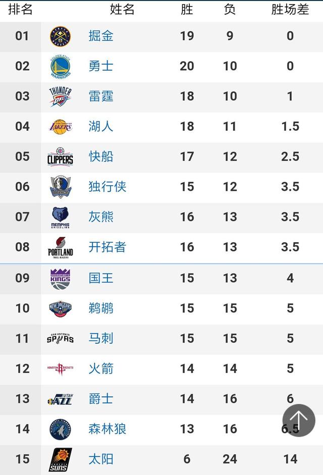 篮球新闻稿件(NBA球星Kawhi Leonard重新签约快船队，将在洛杉矶完成4年160万美元的大合同)_欧洲杯直播_欧洲国家联赛直播_欧洲杯直播_欧联赛高清(无插件)播放