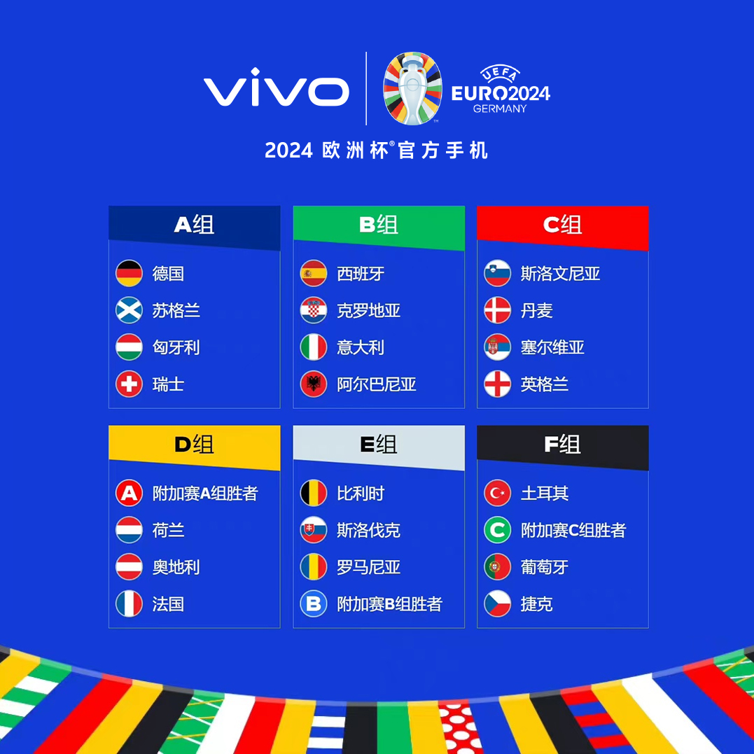 FIFA最新排名：国足亚洲第8 12强赛抽签列第4档｜中国｜半岛网